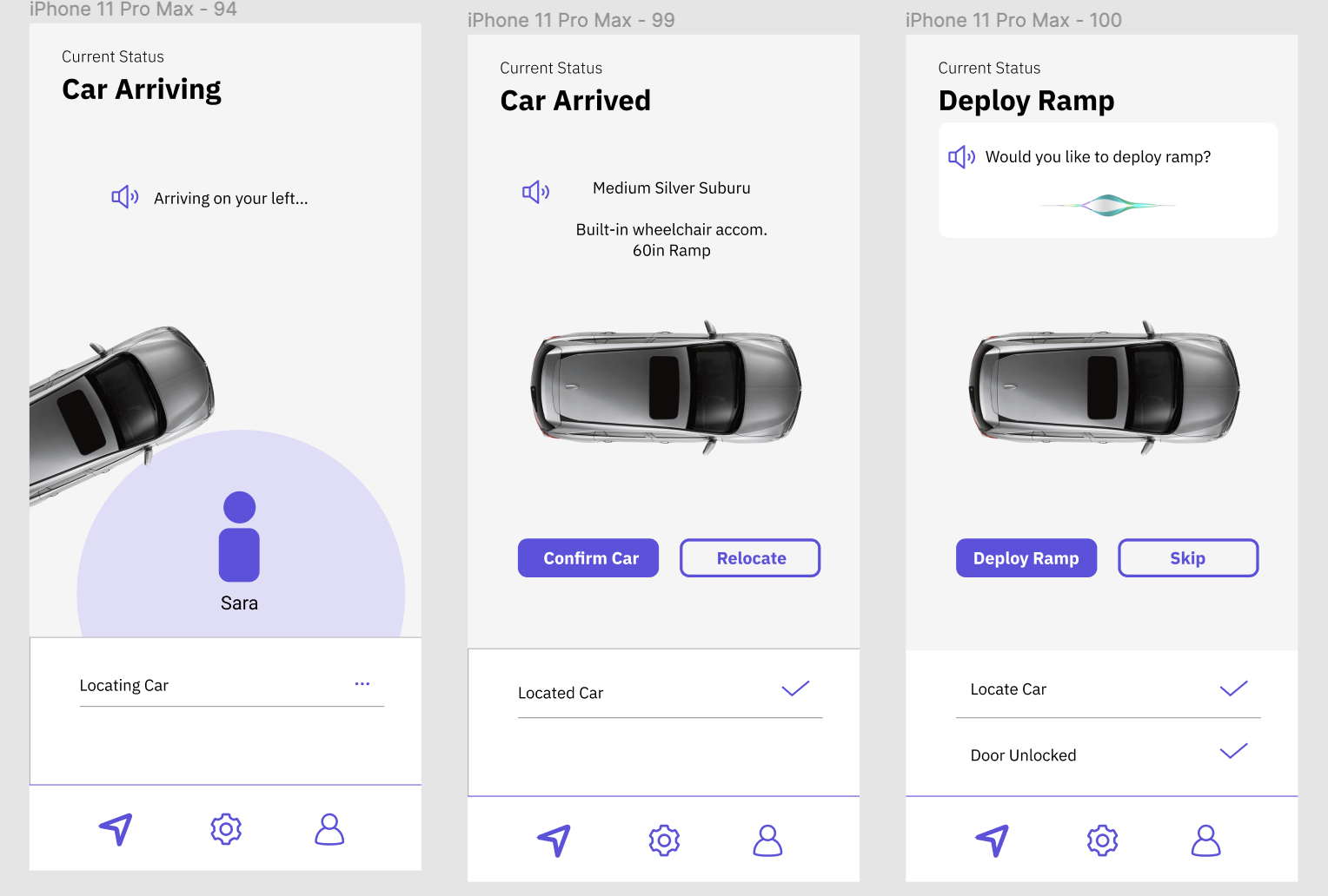 Accessible Autonomous Vehicles Project