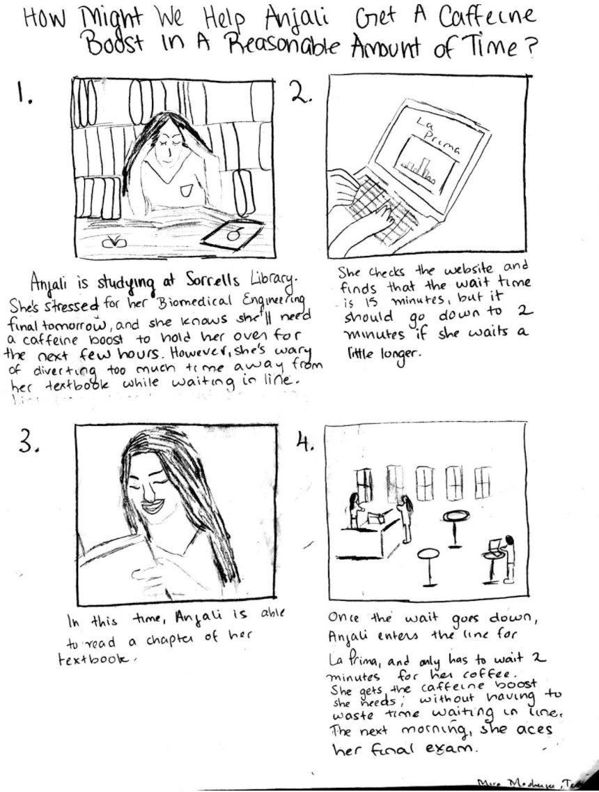 Anjali Storyboard