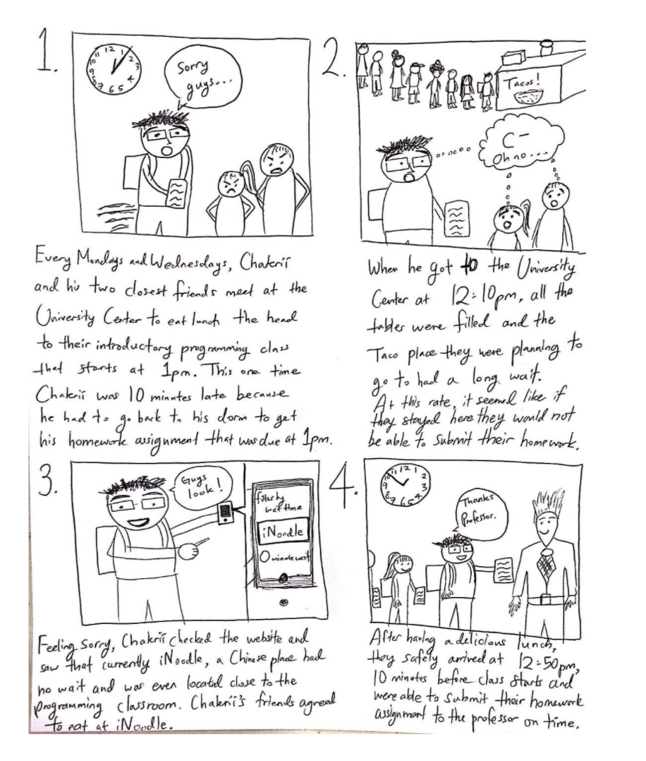 Chakril Storyboard