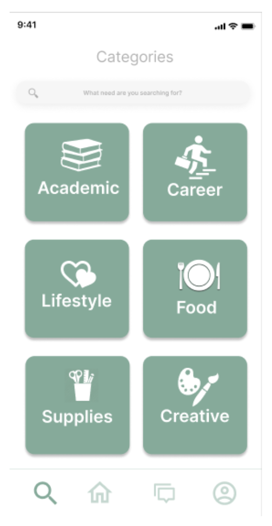 Categories