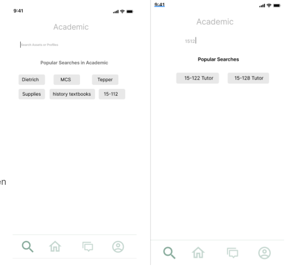 Guided Search