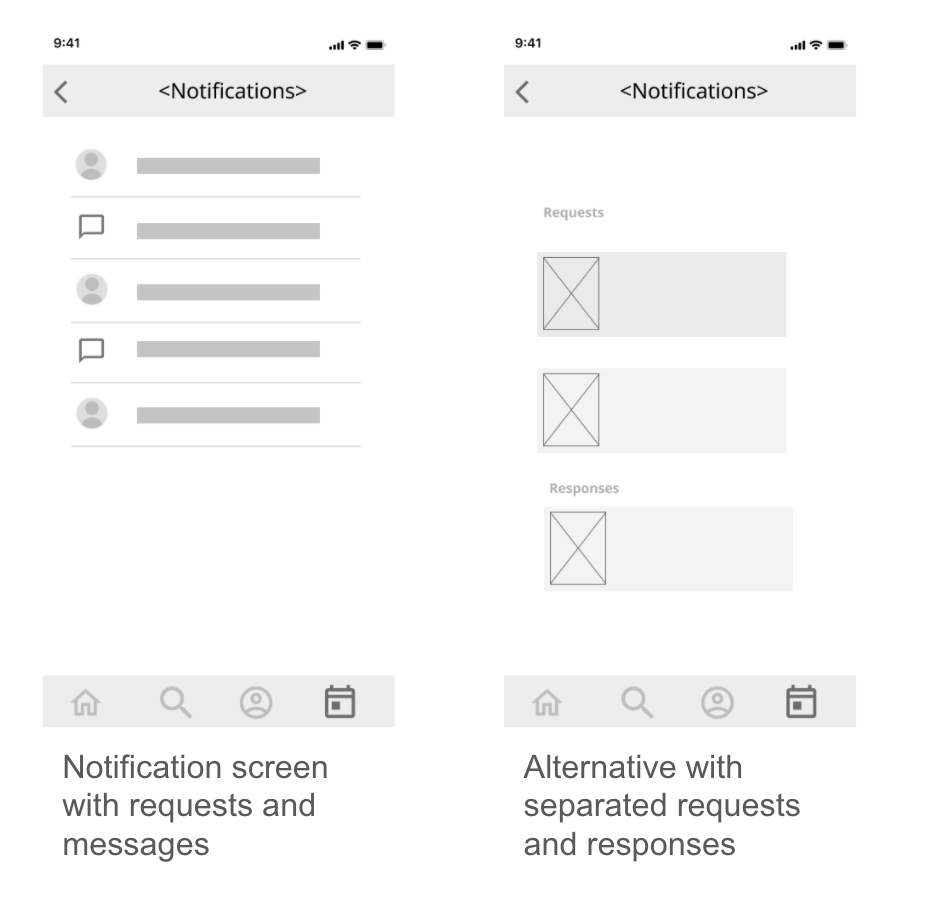 Notifications