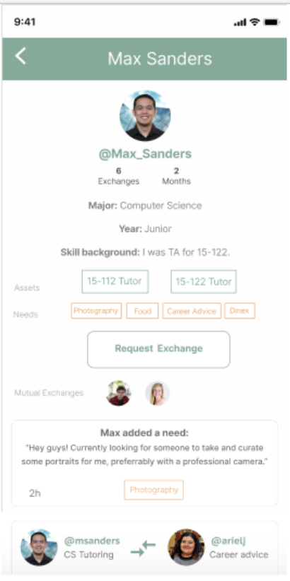 Final Profile
