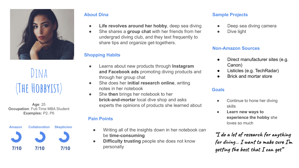Dina Image 1